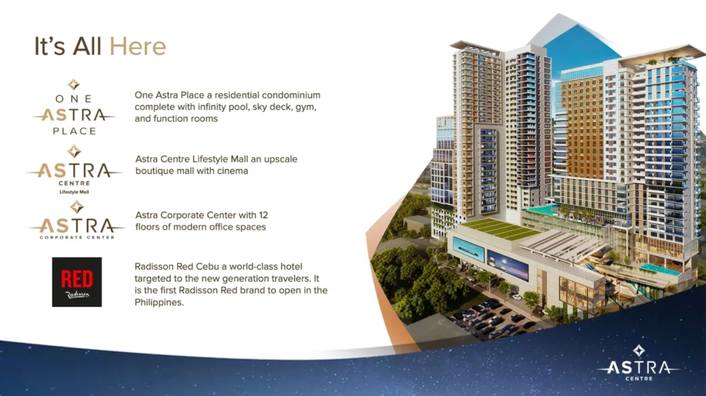ASTRA Corporate Center Its All Here