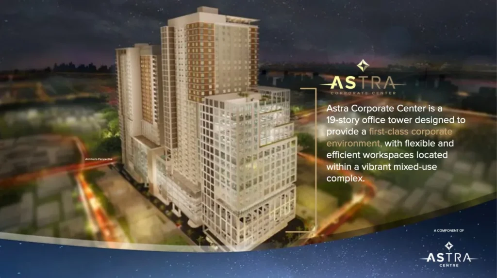 ASTRA Corporate Center component