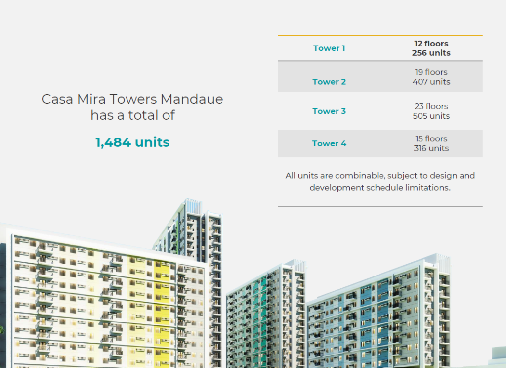 casa mira towers mandaue _4towers