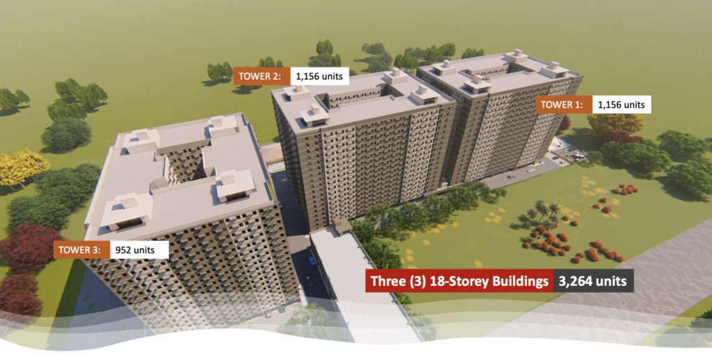 Urban Deca Homes Banilad Condo Site Dev Plan
