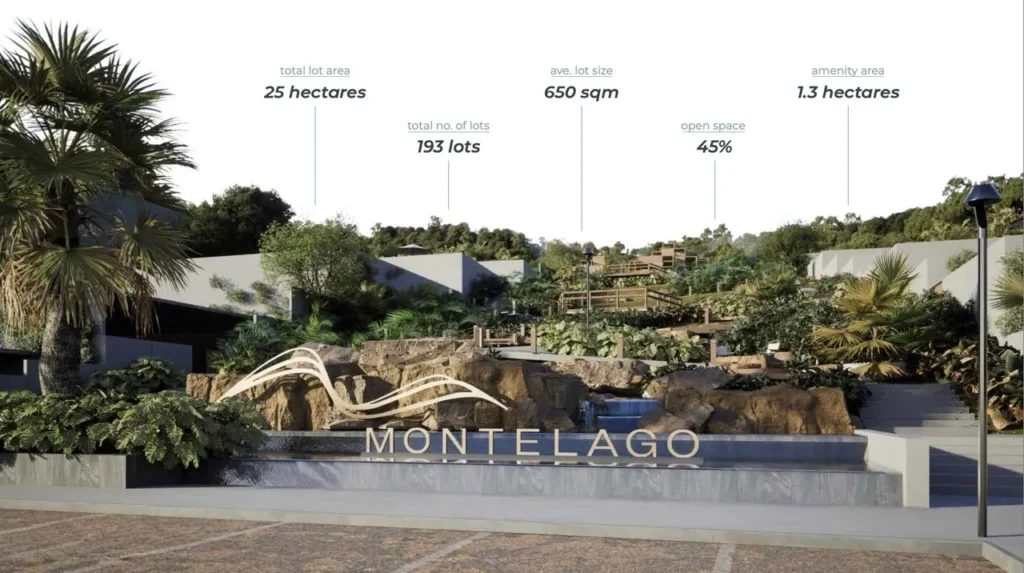 Montelago Site Composition