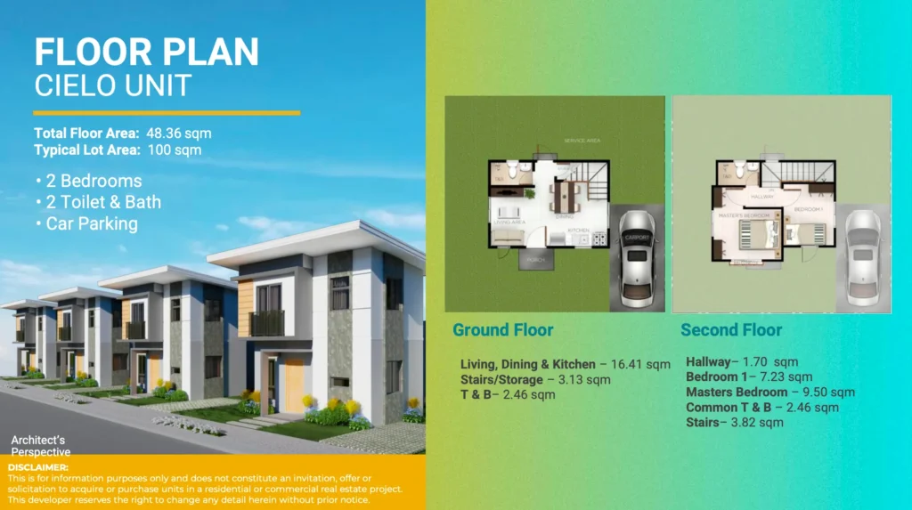 Casa Mira Ormoc Cielo Single Detached Floorplan
