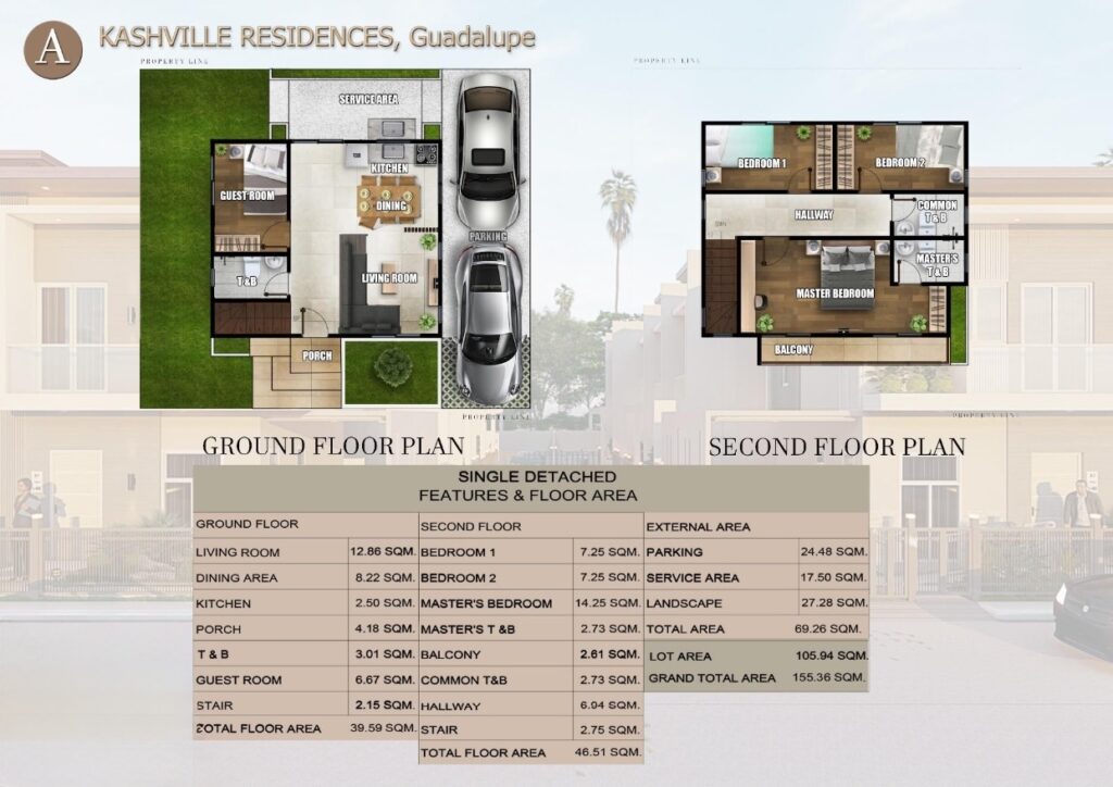 Kashville Residences Guadalupe Cebu Single Detached A Unit Layout