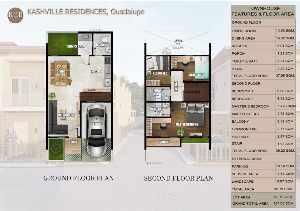 Kashville Residences Guadalupe Cebu Townhouse BCD Unit Layout