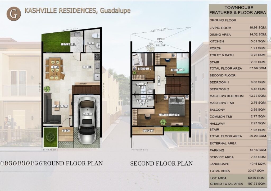 Kashville Residences Guadalupe Cebu Townhouse G Unit Layout