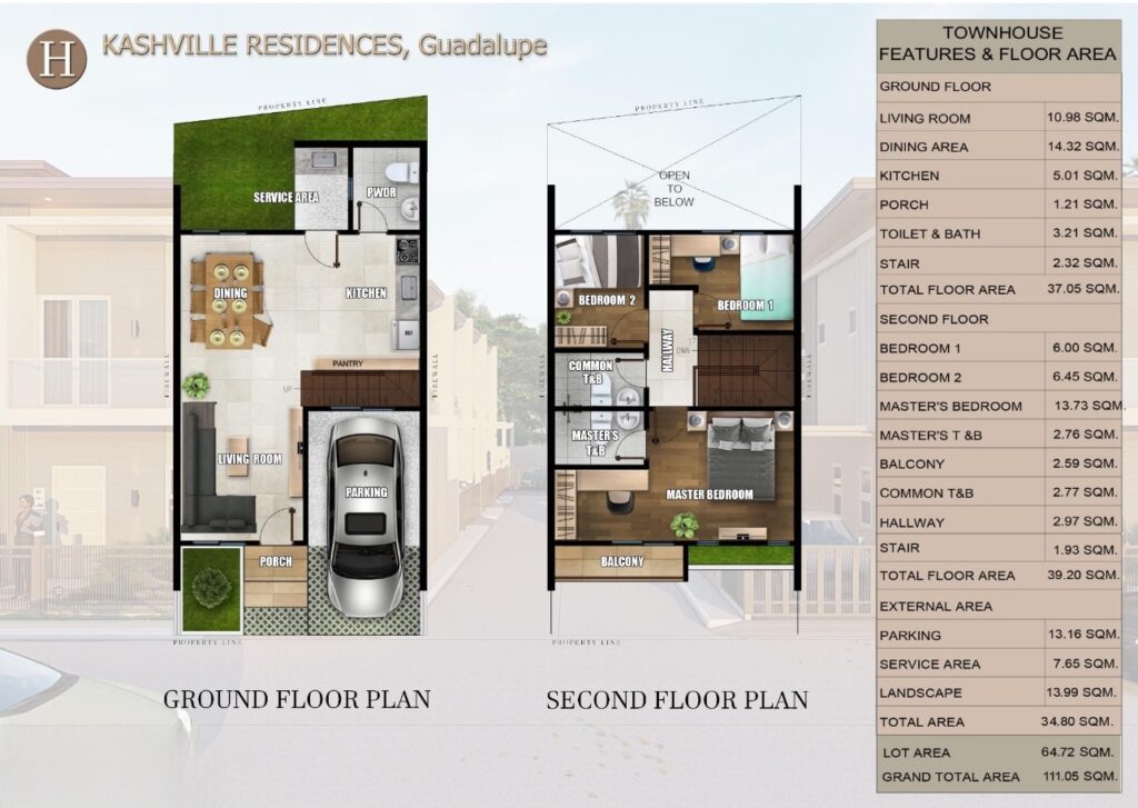 Kashville Residences Guadalupe Cebu Townhouse H Unit Layout