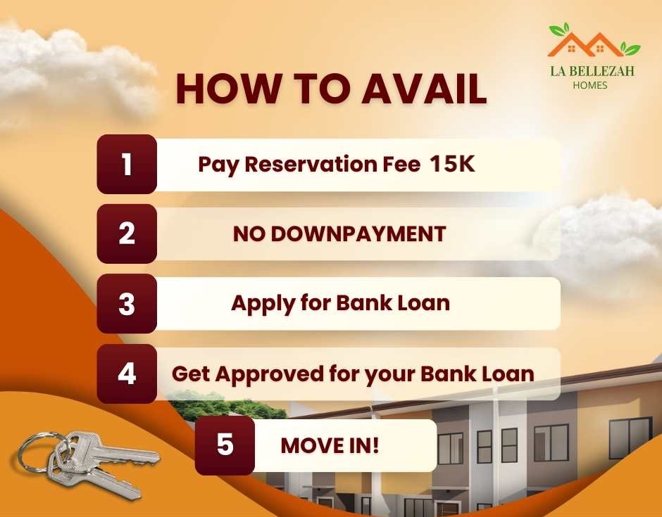 la belleza house and lot pulangbato how to avail