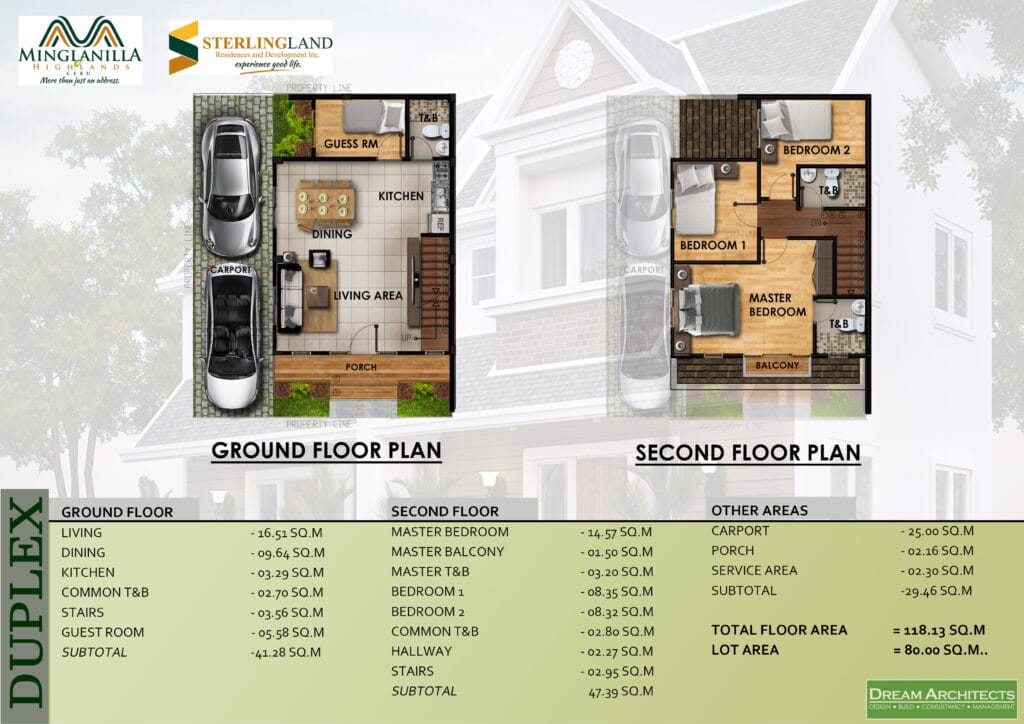 Minglanilla Highlands Cebu Duplex Floor Plan