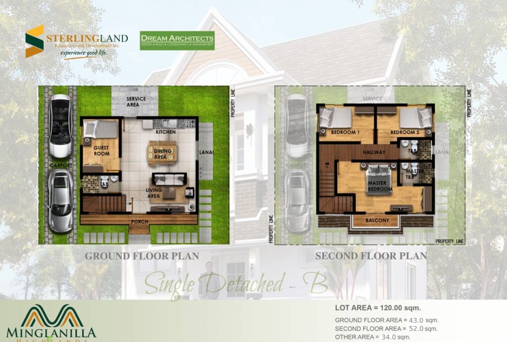 Minglanilla Highlands Cebu Single Detached Floor Plan