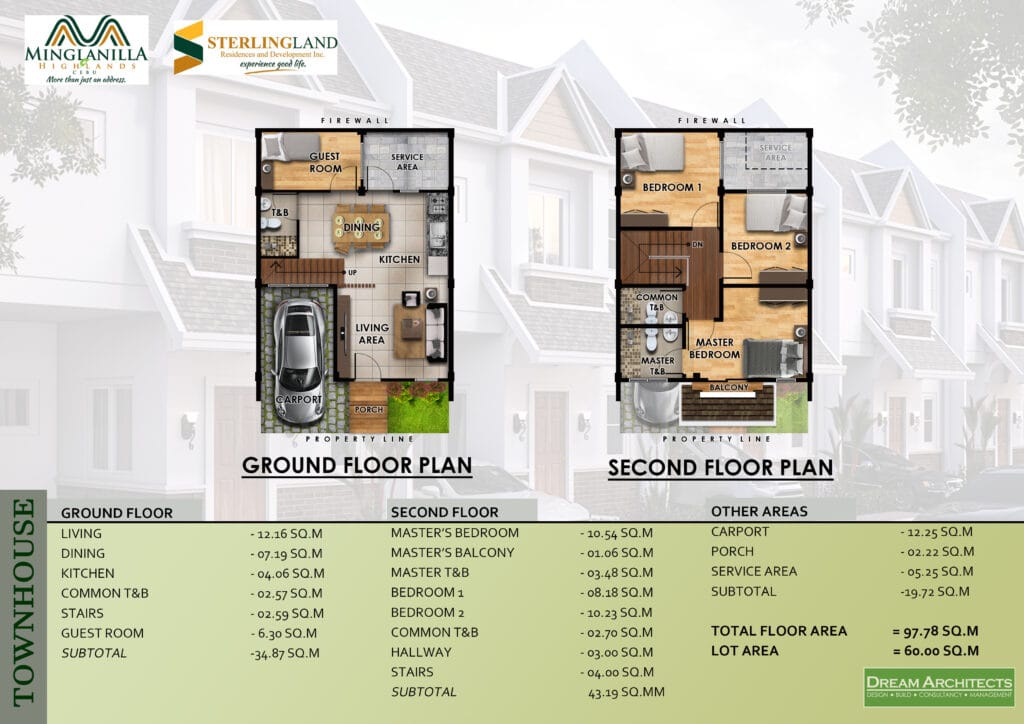 Minglanilla Highlands Cebu Townhouse Floor Plan