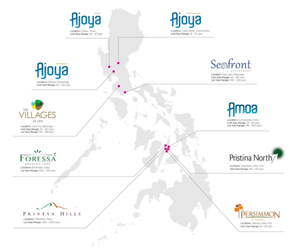 aboitizland projects