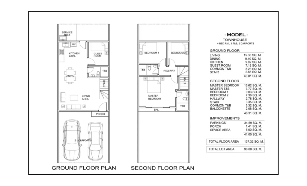 Mambaling Project Unit layout
