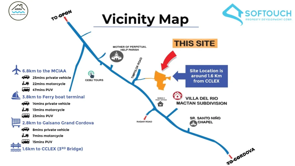 ARIRA VACINITY