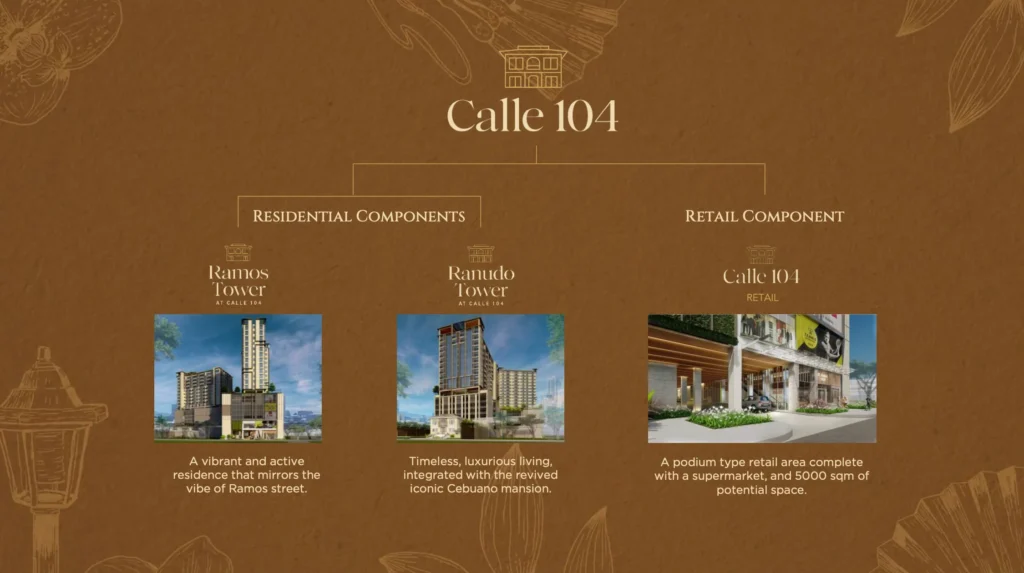Calle 104 Project Components